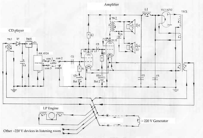 Wiring-schematics